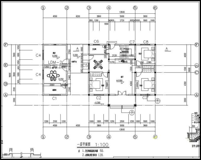 18萬帶堂屋的二層農(nóng)村別墅，廚房單獨建好不好 含平面和立面圖