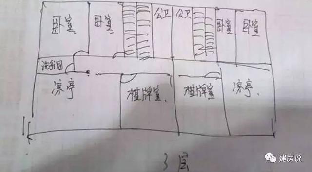 四川兄弟倆花65萬自建三層別墅，外觀漂亮經(jīng)濟(jì)實(shí)用