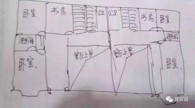 四川兄弟倆花65萬自建三層別墅，外觀漂亮經(jīng)濟(jì)實(shí)用