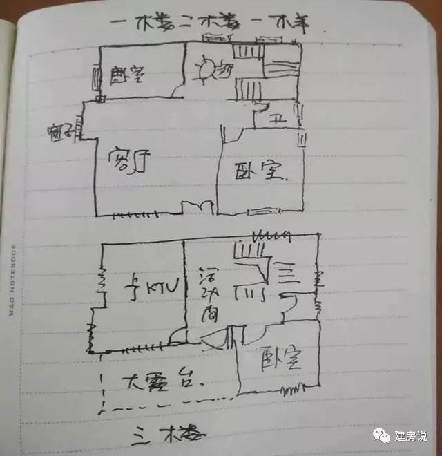 云南網(wǎng)友53萬自建三層洋別墅，內(nèi)設(shè)KTV媲美百萬豪宅