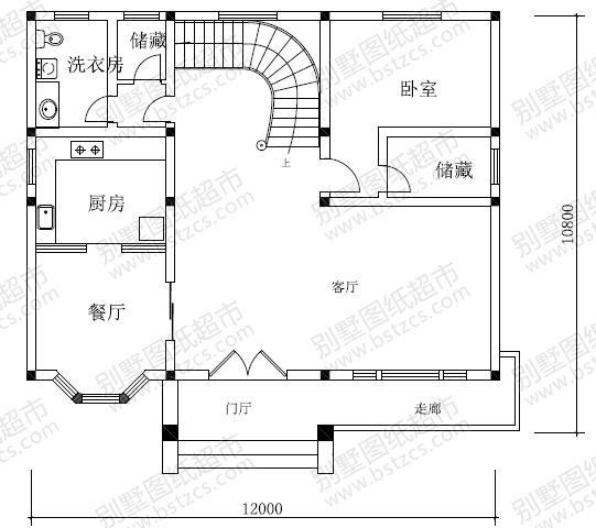 5款經(jīng)典、大氣的小別墅，要建房的看了都說好，你最喜歡哪款？