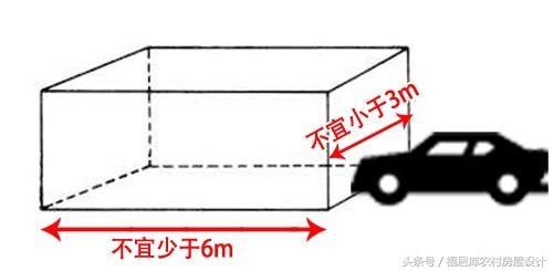 農(nóng)村自建房的車庫該怎么設(shè)計(jì)？在什么位置好？高寬多少合適？