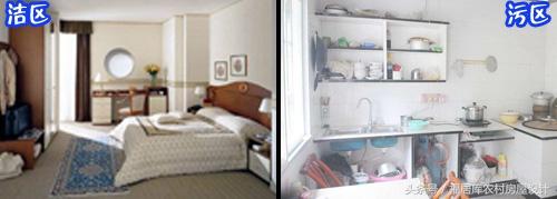 農村自建別墅戶型圖應該怎么畫？怎么設計？（分區(qū)篇）