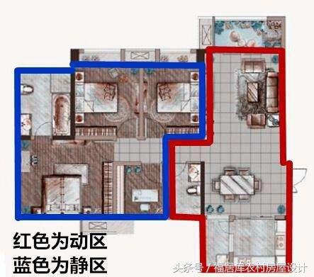 農村自建別墅戶型圖應該怎么畫？怎么設計？（分區(qū)篇）