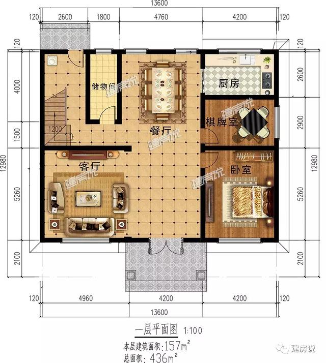 這6套農(nóng)村別墅圖超氣派！配露臺陽光房茶室影音室，室內(nèi)配備應有盡有，隨便建上那套，一輩子就值了。