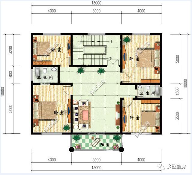 舒適的三層農(nóng)村別墅設(shè)計圖，別墅剛建成，媳婦娶進(jìn)門，這樣的人生你羨不羨慕？