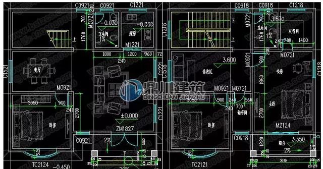 6套漂亮農(nóng)村別墅戶型圖，進深都為10米，各有特點，一起來看看。
