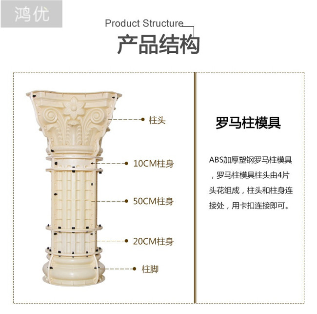 歐式羅馬柱模具構件，現(xiàn)澆ABS加厚，水泥柱子塑料鋼