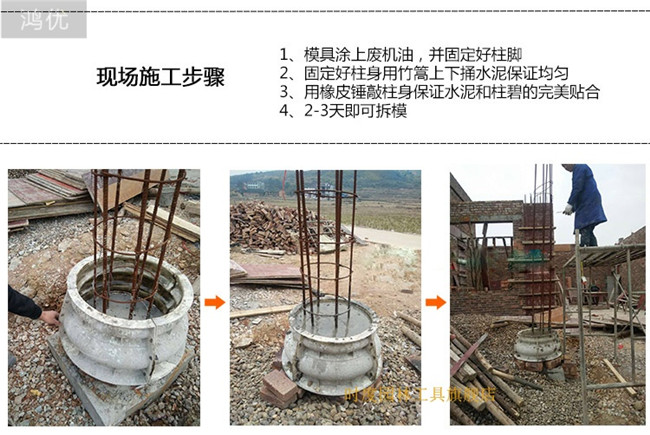 歐式羅馬柱模具構件，現(xiàn)澆ABS加厚，水泥柱子塑料鋼