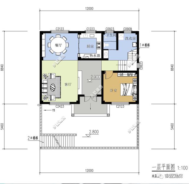 拒絕當房奴！推薦幾款現下最流行的幾款農村別墅設計圖，老家蓋一棟，再買輛小車，從此過上幸福生活