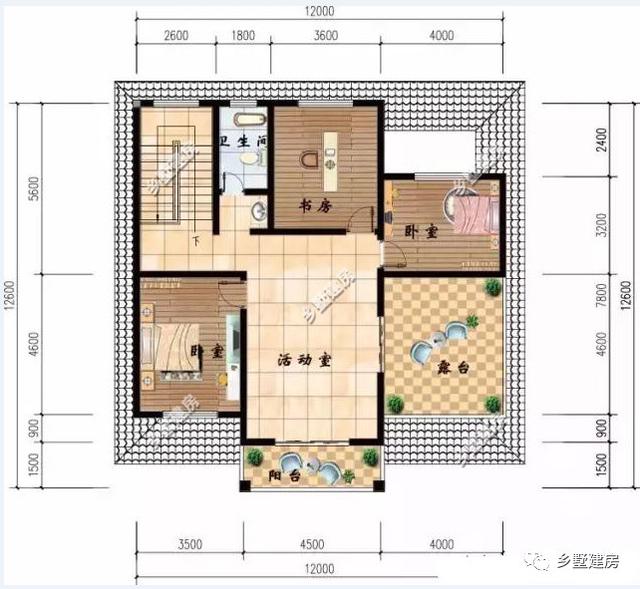 拒絕當房奴！推薦幾款現下最流行的幾款農村別墅設計圖，老家蓋一棟，再買輛小車，從此過上幸福生活