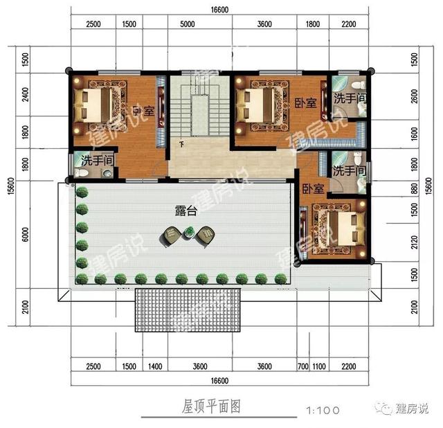 這3棟氣派的歐式別墅圖，建一棟衣錦還鄉(xiāng)，過上令人羨慕的小日子