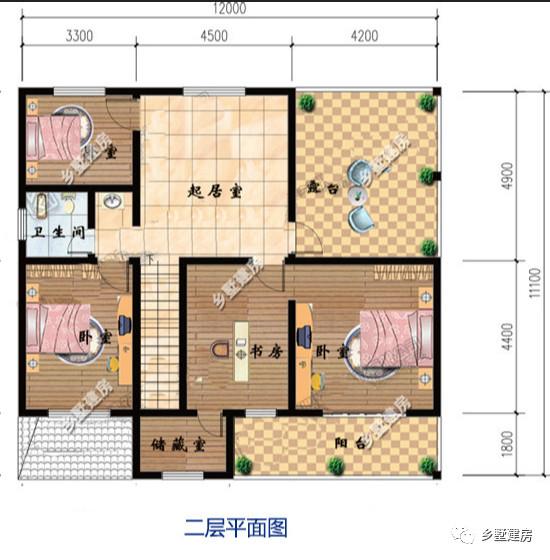 農(nóng)村建一套二層小別墅再買一輛小新車，50萬(wàn)妥妥的！