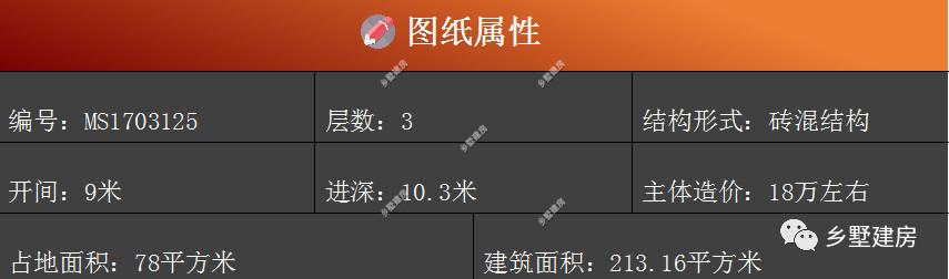 18萬三層農(nóng)村新別墅圖，五室兩廳還有一個(gè)大露臺，真是太劃算了