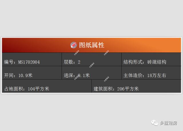 看夠了千篇一律的老式自建房，來看看新農(nóng)村別墅設(shè)計圖，您是否滿意呢？