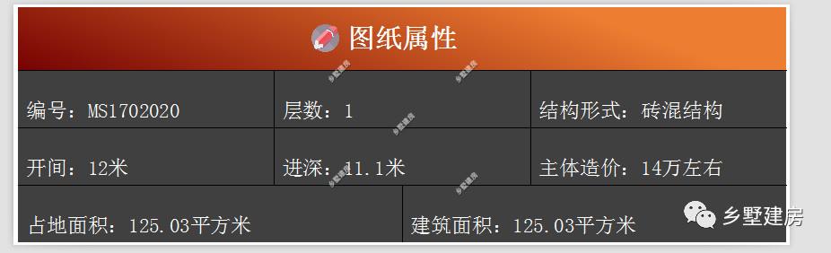 看夠了千篇一律的老式自建房，來看看新農(nóng)村別墅設(shè)計圖，您是否滿意呢？
