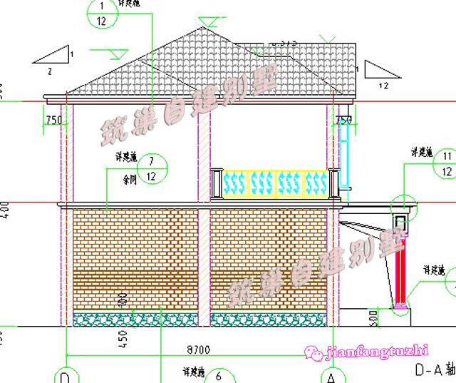20x10米二層農(nóng)村自建房別墅設(shè)計(jì)效果圖平面圖，建了這樣的房子，保證人人夸