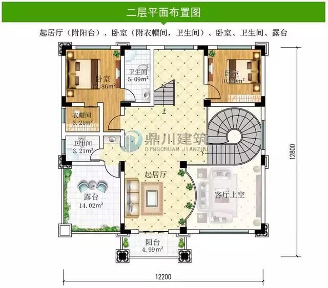 12套歐式自建別墅設(shè)計(jì)圖，任意一棟都精致大氣，農(nóng)村生活一樣過(guò)的舒適有品味，不比城里差！