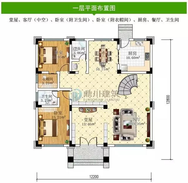 12套歐式自建別墅設(shè)計(jì)圖，任意一棟都精致大氣，農(nóng)村生活一樣過(guò)的舒適有品味，不比城里差！