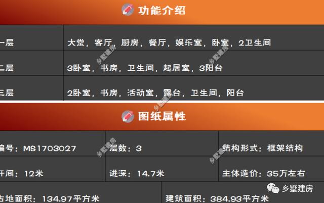 三層農(nóng)村自建房，13.3×14.6米，完美的空間布局，完勝城市商品房！