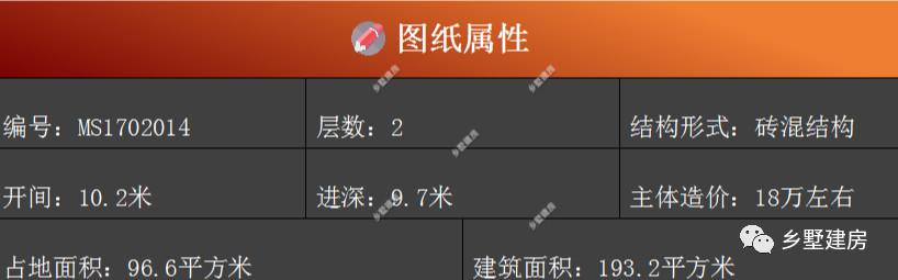 專業(yè)的團(tuán)隊(duì)為你合身打造的農(nóng)村自建房，還有什么顧慮趕快來(lái)建吧！