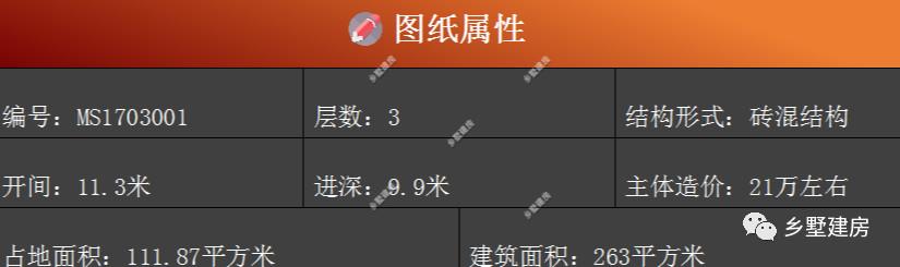 兩款造型經(jīng)典又實(shí)用的三層農(nóng)村別墅圖，主題造價(jià)才30萬