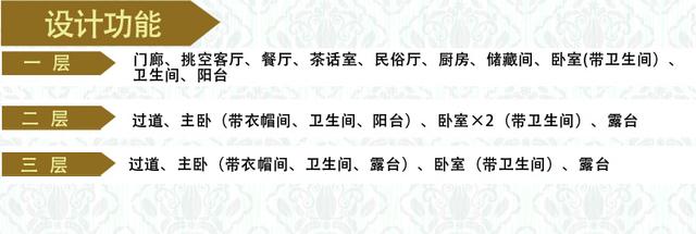 2款奢華三層開(kāi)間面寬約15米農(nóng)村私家別墅施工設(shè)計(jì)圖效果圖，帶有多個(gè)超大落地窗