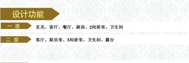 20萬11×10米3廳5臥帶娛樂室二層自建房施工圖效果圖，戶型設(shè)計簡單實用，施工難度低，適合農(nóng)村建造