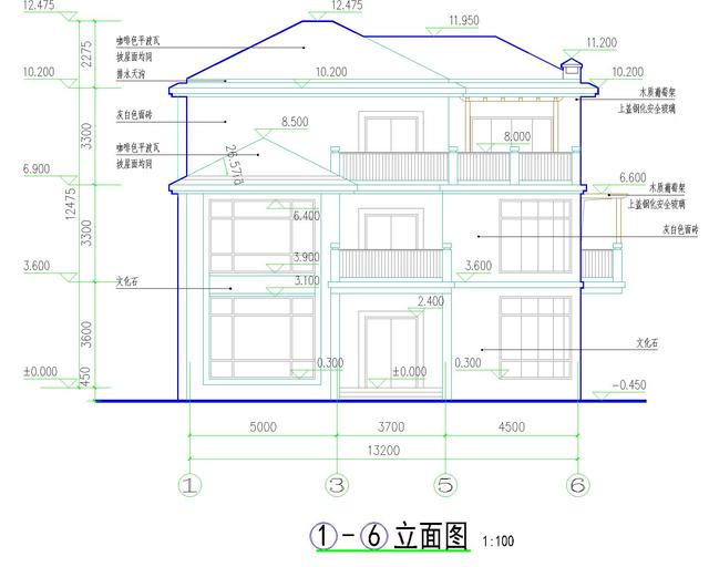 三層經(jīng)典小別墅設(shè)計(jì)圖，造型別致大方，造價(jià)低，非常適合農(nóng)村自建房！