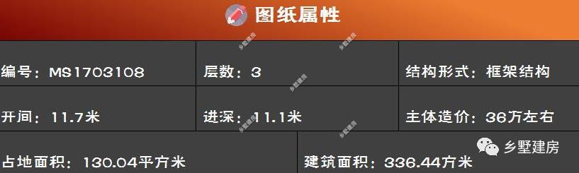 二款當(dāng)今潮流款自建房別墅圖，每棟都獨(dú)具特色，快來建造吧！