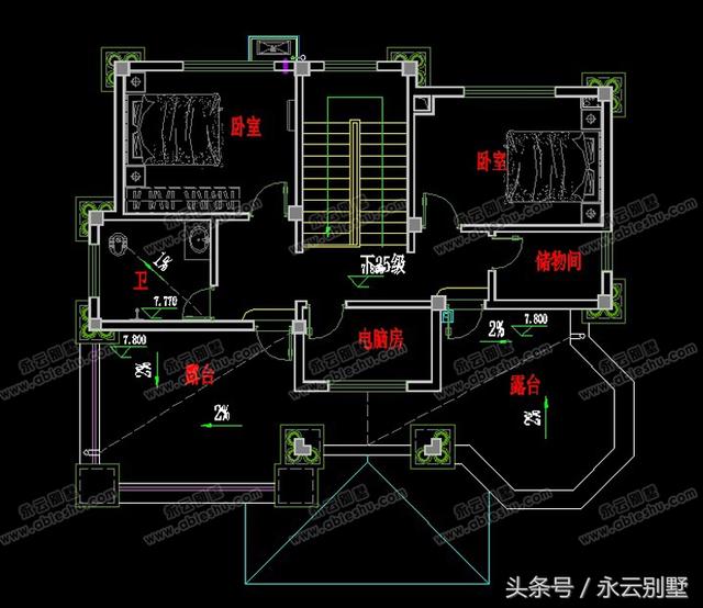 農(nóng)村自建房用得較多的幾款三層別墅圖紙，都是比較豪華大氣的外觀