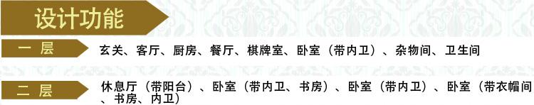 兩款經(jīng)濟實用易建造二層平屋頂農(nóng)村自建房（全套）施工效果圖，造價才25萬
