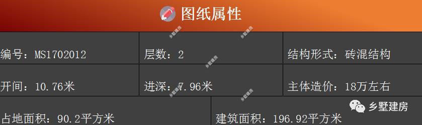 二款小型別墅自建房設(shè)計(jì)圖，占地雖小但外觀大氣，快來看看
