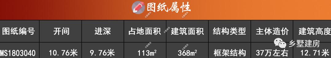 兩款不同風(fēng)格的農(nóng)村自建別墅圖，第一棟現(xiàn)代風(fēng)，第二棟歐式風(fēng)格