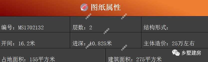 兩款不同風格的二層別墅設計圖，歐式法式隨你挑選，理想生活中的標配！