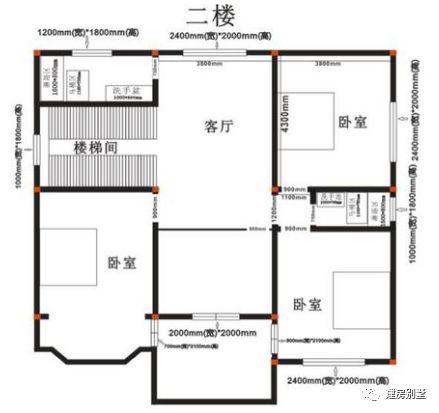 農(nóng)村二層自建小別墅，主體建成才30萬，每個人都能擁有