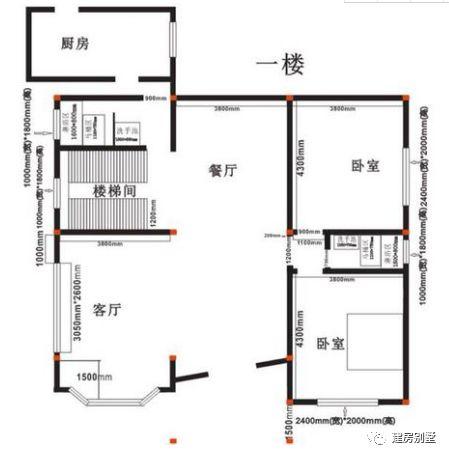 農(nóng)村二層自建小別墅，主體建成才30萬，每個人都能擁有