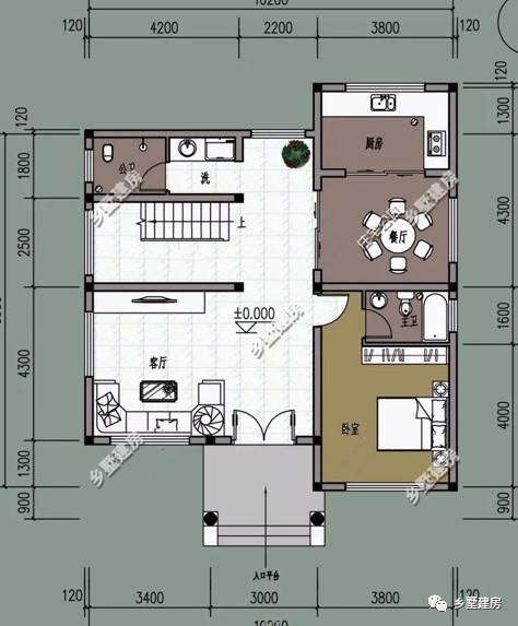 在農(nóng)村只要造價(jià)20萬就能建棟別墅，全套設(shè)計(jì)施工圖紙，造型美觀，你們信嗎？