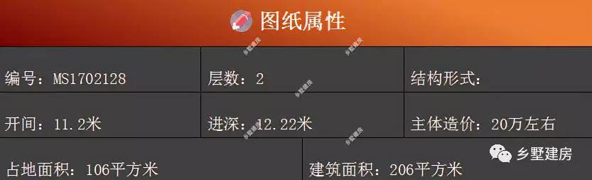 在農(nóng)村只要造價(jià)20萬就能建棟別墅，全套設(shè)計(jì)施工圖紙，造型美觀，你們信嗎？
