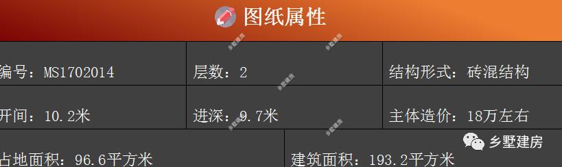 在農(nóng)村只要造價(jià)20萬就能建棟別墅，全套設(shè)計(jì)施工圖紙，造型美觀，你們信嗎？