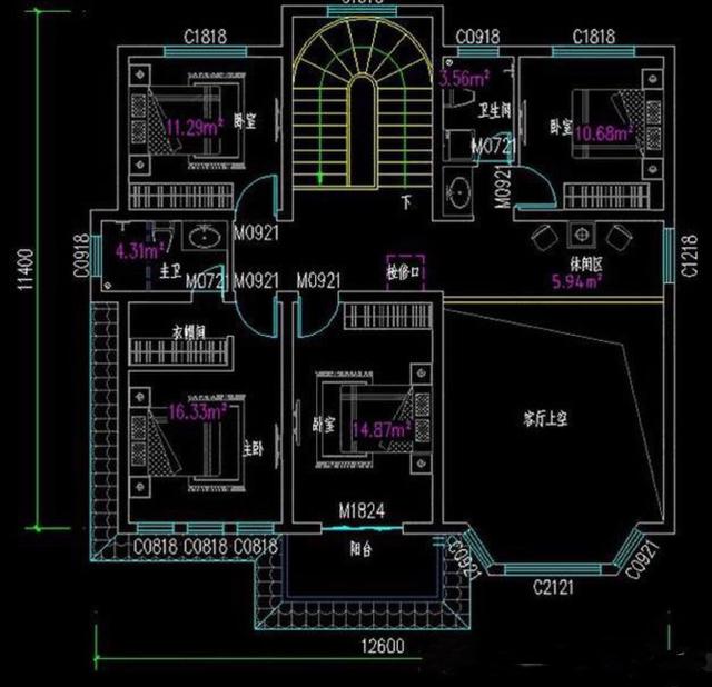 2套的農(nóng)村實(shí)用別墅設(shè)計(jì)圖，5間臥室，造價(jià)都在25萬以內(nèi)