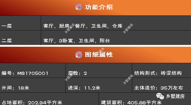適合兩兄弟建的農(nóng)村雙拼自建房設(shè)計(jì)圖，外觀大氣，造價(jià)上也可以省一些費(fèi)用