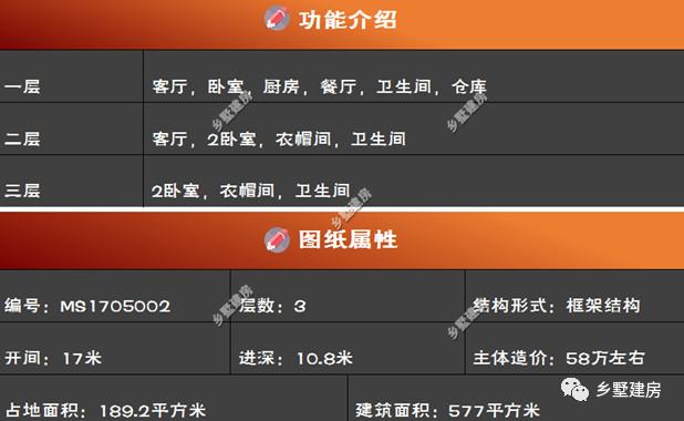 適合兩兄弟建的農(nóng)村雙拼自建房設(shè)計(jì)圖，外觀大氣，造價(jià)上也可以省一些費(fèi)用