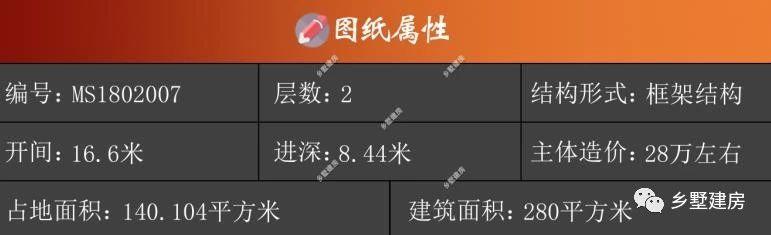 幾款二層別墅設(shè)計(jì)圖，外觀大氣時(shí)尚，你絕對(duì)喜歡