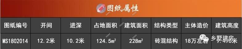 幾款二層別墅設(shè)計(jì)圖，外觀大氣時(shí)尚，你絕對(duì)喜歡