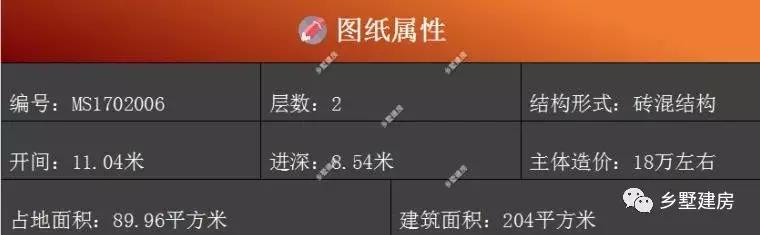 12x9的別墅設(shè)計(jì)圖，帶有車庫和露臺(tái)，造價(jià)多少？附帶圖紙！