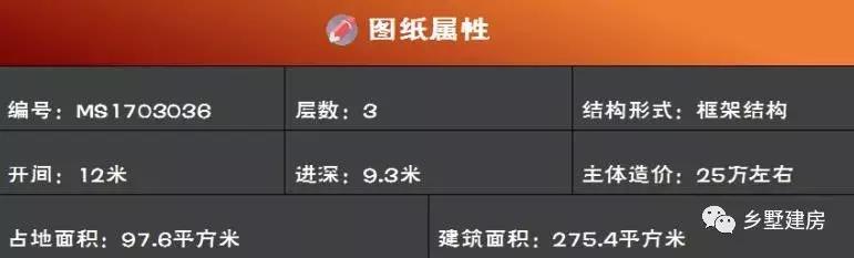 12x9的別墅設(shè)計(jì)圖，帶有車庫和露臺(tái)，造價(jià)多少？附帶圖紙！