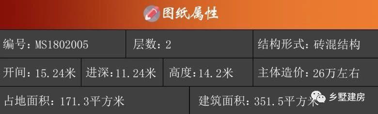2棟二層農(nóng)村自建房，造價(jià)便宜，外型美觀大方，堪比城市豪宅，不信你來(lái)瞧一瞧？