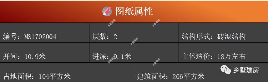 200平田園風農(nóng)村自建房別墅設計圖，平屋頂與坡屋頂相結(jié)合，趕緊來一棟吧！