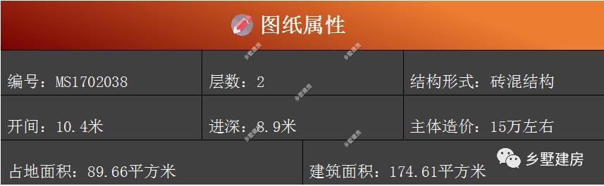 200平田園風農(nóng)村自建房別墅設計圖，平屋頂與坡屋頂相結(jié)合，趕緊來一棟吧！